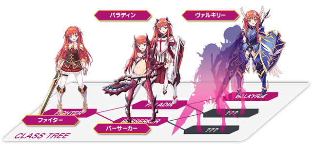 システム｜ダンジョントラベラーズ2-2 闇堕ちの乙女とはじまりの書